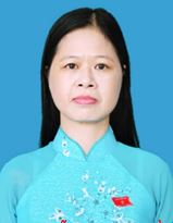 anh-dai-dien